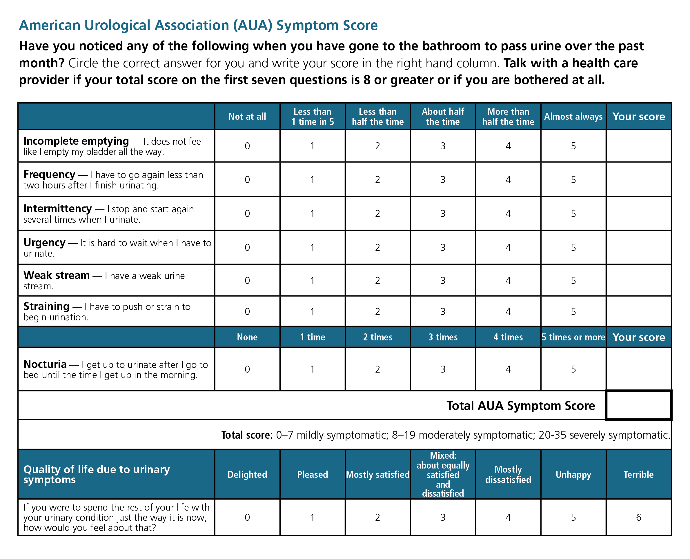 Prostate Cancer Screening Tool