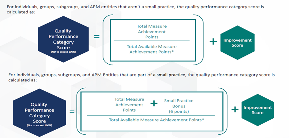 2024 Merit-based Incentive Payment System (MIPS) Value Pathways (MVP ...