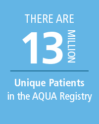 13 Million Unique Patients in the AQUA Registry